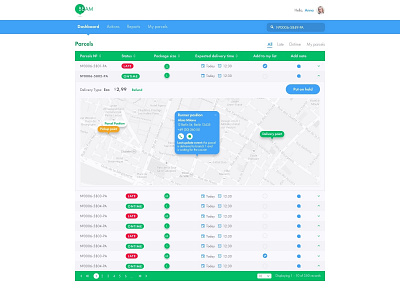 Dashboard Beam app dashboad ux ux ui web app design