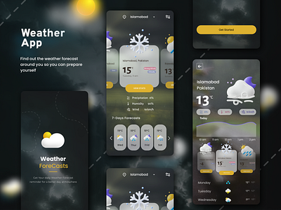 Weather App Challenge app app design app ui design daily weather forecast mobile app mobile uiux modern design uiux weather app weather app challenge weather check weather forecast ui