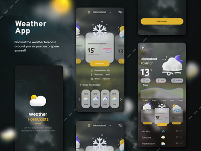 Weather App Challenge