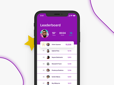 Leaderboard - DailyUI 019