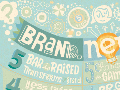 WIP snippet of a big typo wall art project hand lettering typography vector