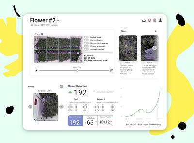 FarmVisionAI Web App v2 agtech dashboad design product design ui web app