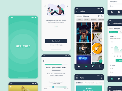 Healthee - App Concept