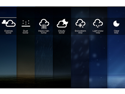 weather wallpaper night icon weather