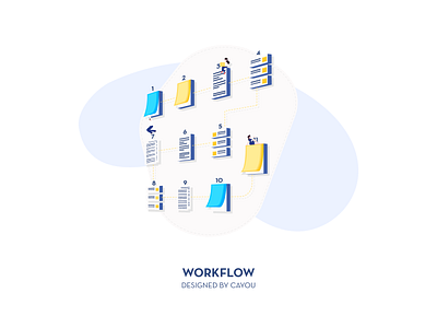 #3 Solutions: WORKFLOW