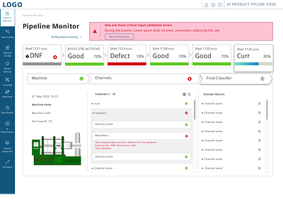 AI Product Pipeline view