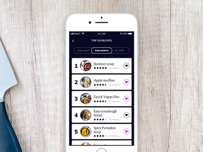 Daily UI 19 - Leaderboard 019 app daily 100 challenge dailyui food app ios leaderboard mobile mobile app recipes recipes app sketch top20 ui ui challenge ui interface