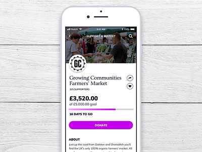 Daily UI 032 - Crowdfunding campaign 032 app crowdfunding crowdfunding campaign daily 100 challenge dailyui food app ios mobile mobile app sketch ui ui challenge ui interface