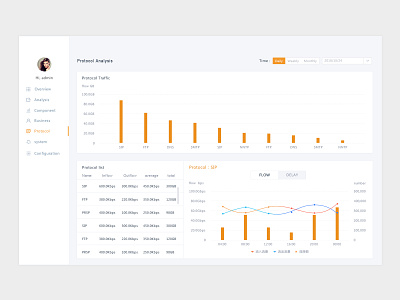 Protocol design official website web