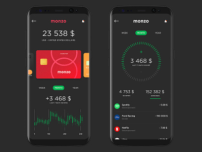 FinTech App