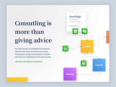 Consulting website landing page consutling design graphic design landing ui ux web website