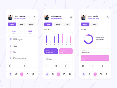 Mobile App Concept for Shift Workers⚡ action button app bar chart bottom bar bottom nav calendar chart design donut chart event mobile mobile app mobile design retail rounded corner schedule shift tabs timeline ui