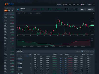 cryptocurrency exchange platform