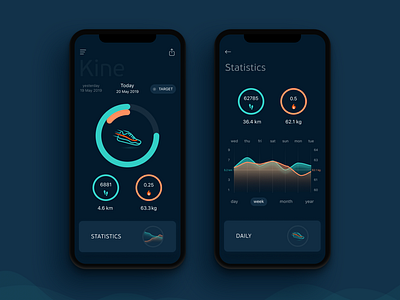 Kine_fitness app design mobile ui ui uiux