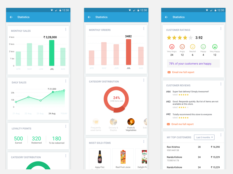 Stats graphs charts reports mobile statistics stats analytics dashboard