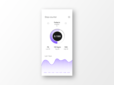 Step counter design practice app design ui