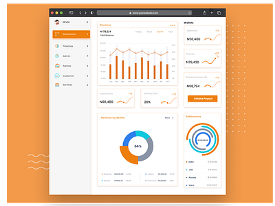 Data Visualization - WIP