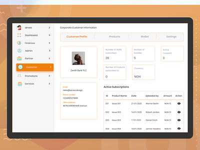 Dashboard - Customer Profile admin dashboard customer profile dashboard dashboard ui finance dashboard ui design