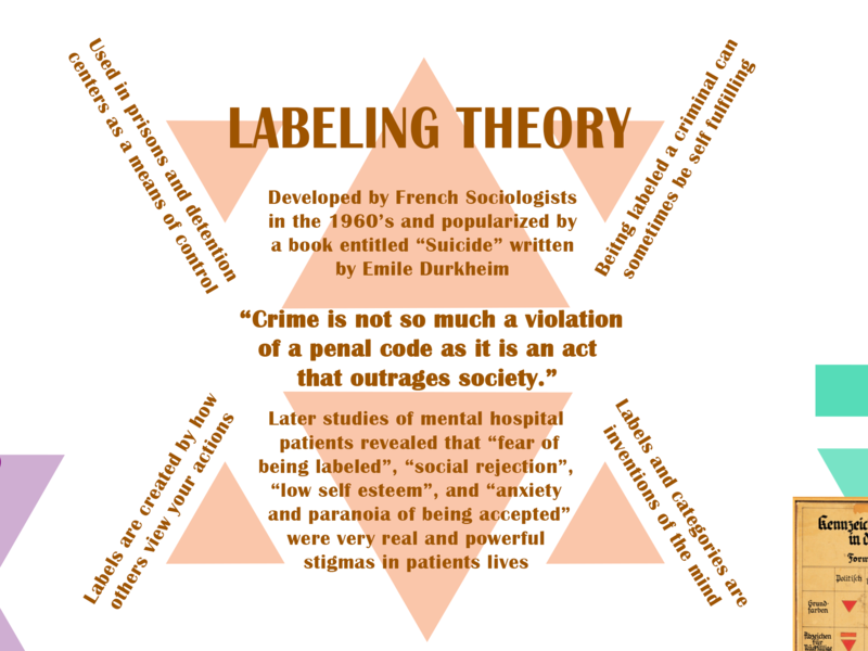 what does labeling theory focus on