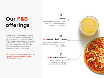 Presentation Slide for F&B deck design drinks food marketing pitch power point presentation