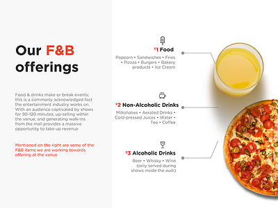 Presentation Slide for F&B