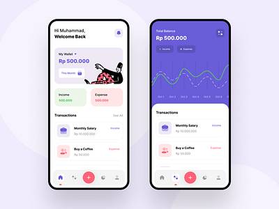 Cashey - Mini Financial Tracker