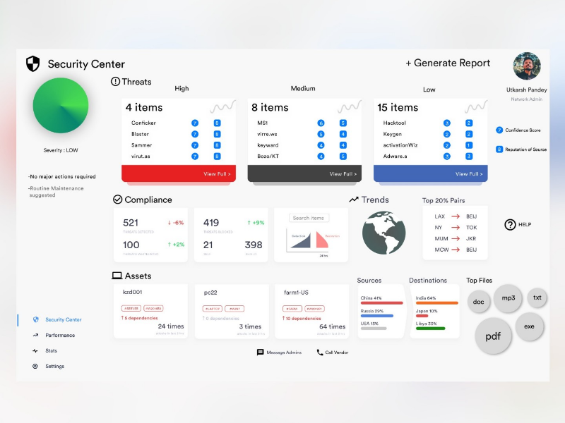 Security Dashboard Templates