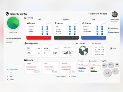 Security Dashboard Design