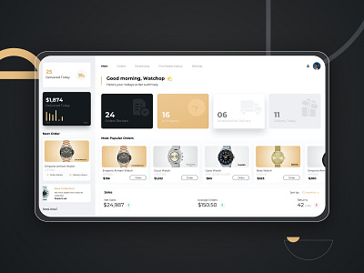 Dashboard Design For Watch store called Watchop