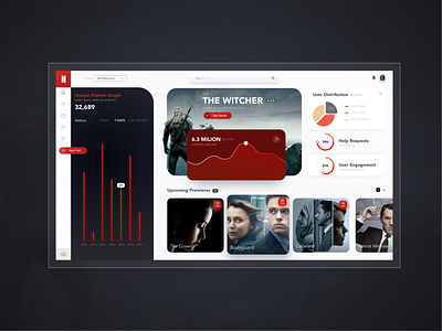 Netflix dashboard concept design concept dashboad dashboard design dashboard ui design dribbble graphic netflix red system ui ux