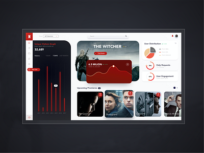 Netflix dashboard concept design