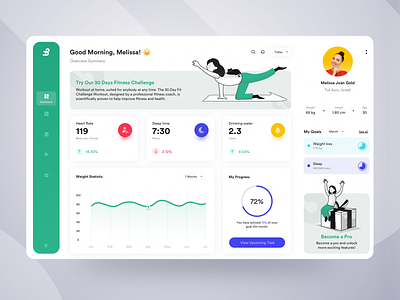 Fitness Dashboard App Design