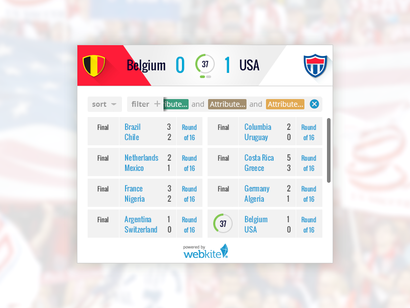 World Cup Scores ui soccer us soccer interface widget filter futbol world cup