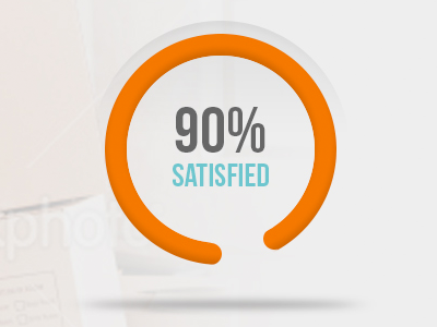 Satisfaction Gauge application clean design gauge graph orange percent percentage shadow teal ui