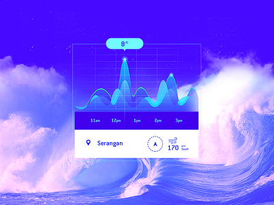 Wave Heights artdirection design digital generative interaction interactive purple surf ui ux wearables webdesign
