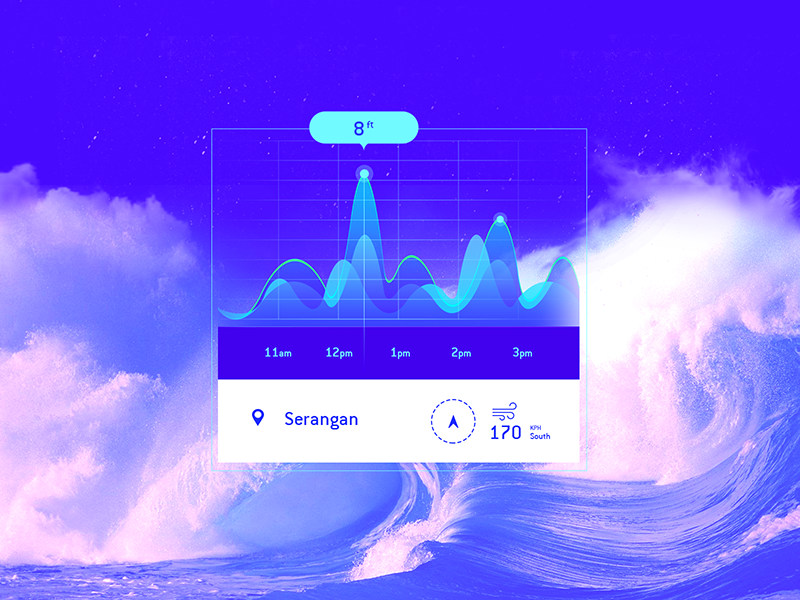 Wave Heights by Nimz on Dribbble