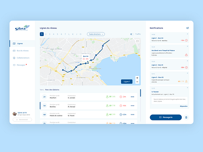 Bus Network Manager - Dashboard