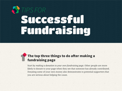 Tips for Successful Fundraising blog google fonts patterns typography