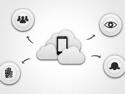 To the Cloud! icons minimal texture webdesign website