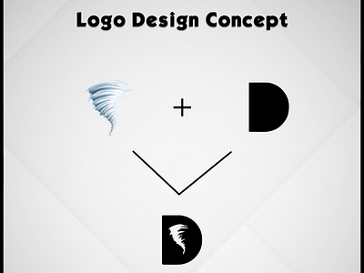 Logo Idea Generation adobe illustrator adobe photoshop brain storming idea generation logo design