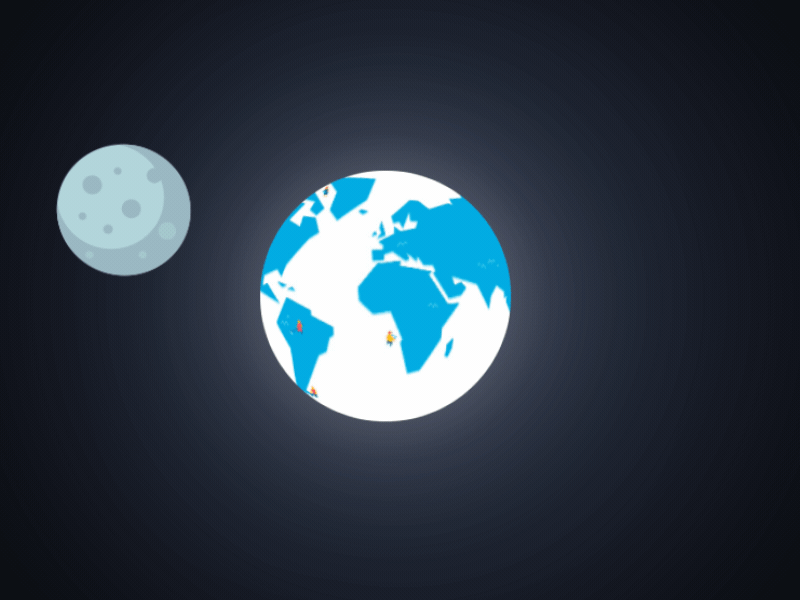 Orbit graph after effect animation 2d design earth graphic infographic moon orbit space