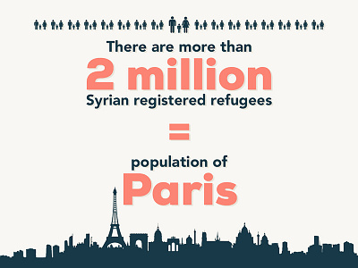 Syria Infographic 