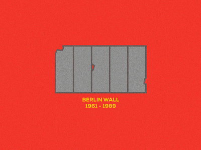 Berlin Wall 1961 - 1989
