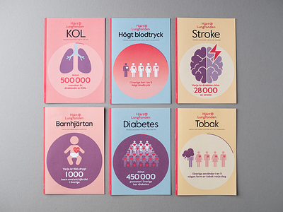 Booklets for The Swedish Heart-Lung Foundation foundation heart lungs pictogram sweden swedish