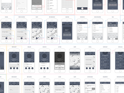 Wireframe app ios iphone mobile persona wireframe