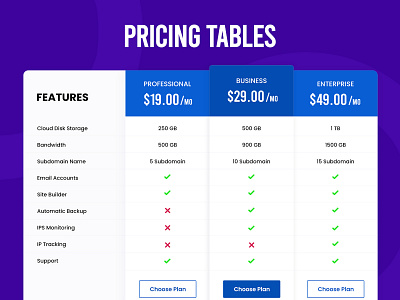 Pricing Tables