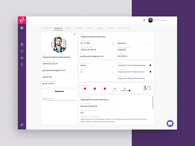 Customer Profile admin admin panel crm dashboad profile