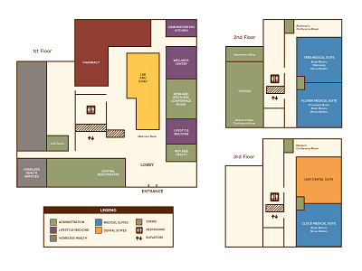 FHC Map legend map