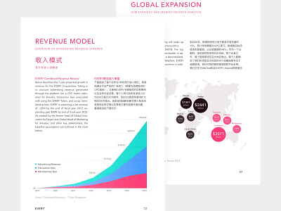 Every • Investor Overview chart document gray header investor map multilingual numbers overview pdf pink white whitepaper