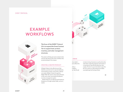 Every • Whitepaper arrow chart cyan document gray header illustration light pdf pink whitepaper